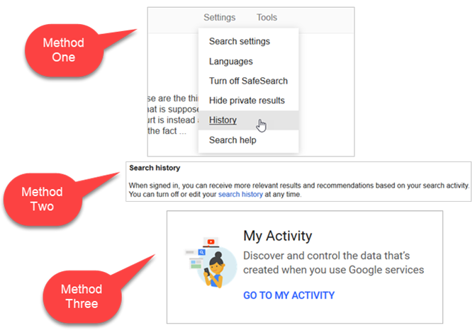 The Google Search FAQ: How to Find Anything and Everything