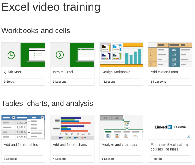 Excel Videos Tutorials 5 Best Excel Tutorials and Courses for Beginners Who Find It Intimidating