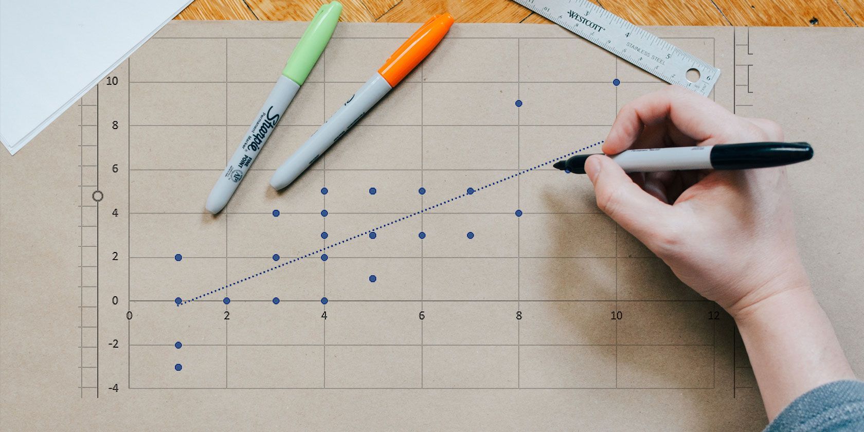 How to Find the Correlation Coefficient With Excel MakeUseOf