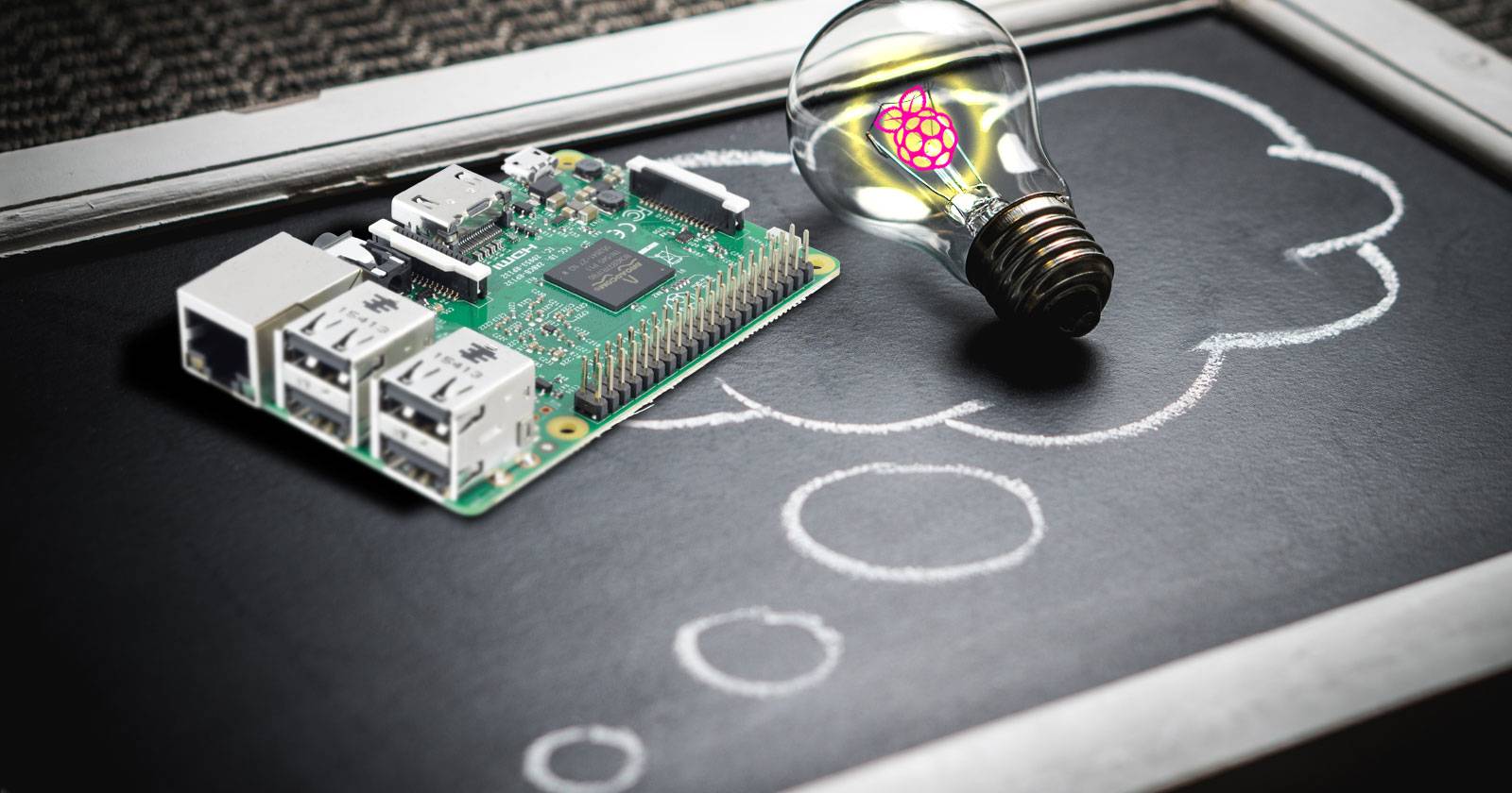 Raspberry Pi Questions The Raspberry Pi FAQ: Everything You Need to Know to Get Started
