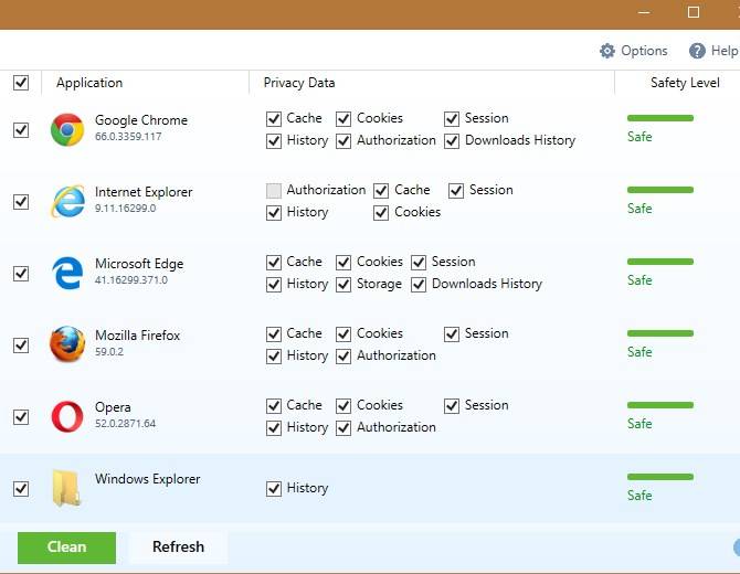 CleanMyPC Covers All Your PC Maintenance Needs