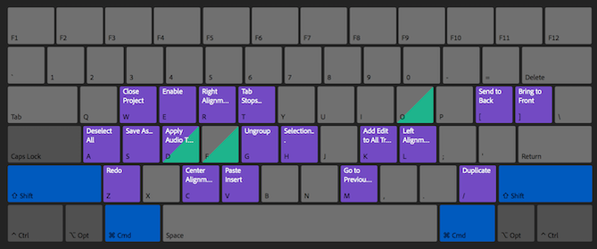 10 Tips to Edit Videos Faster in Adobe Premiere Pro