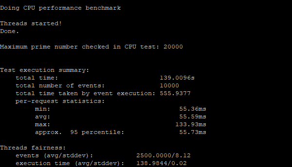 Slow Raspberry Pi? 11 Tips for Better Speed and Performance
