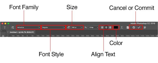 Working With Text in Photoshop: A Definitive Guide