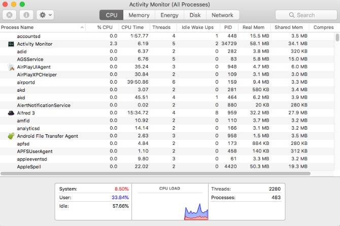 The Mac Equivalents to Default Windows Software