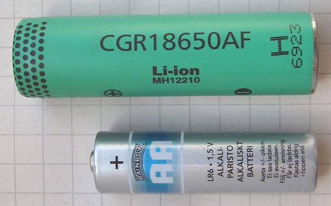 18650 battery vs. AA battery
