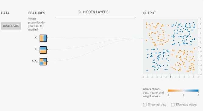 mltut - learn advanced machine learning- https: best... 6 Helpful Machine Learning Tutorials and Courses to Grasp the Essentials