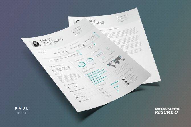 Find the Perfect InDesign Resume Template to Showcase Your Skills