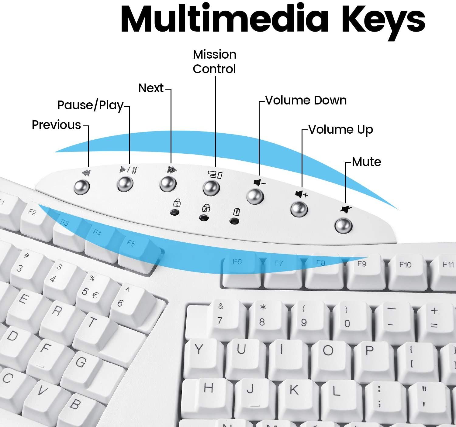 Perixx Periboard Ergonomic Keyboard keys