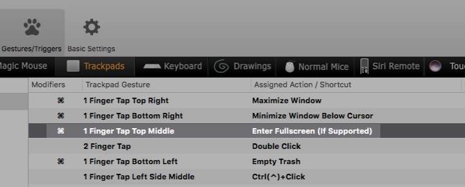 4 Ways BetterTouchTool Is the Ultimate Mac Productivity App