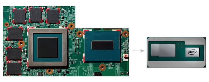 Pc Integrated Graphics Integrated vs. Dedicated Graphics Card: 7 Things You Need to Know