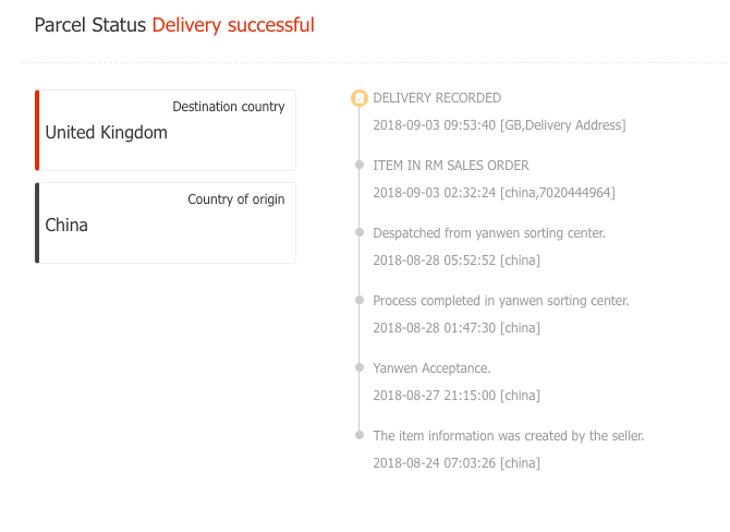 Is AliExpress Legit and Trustworthy? Is It Safe to Shop There?
