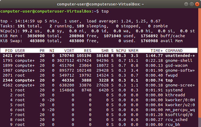 Is Linux Eating Your RAM? How to Manage Your Memory