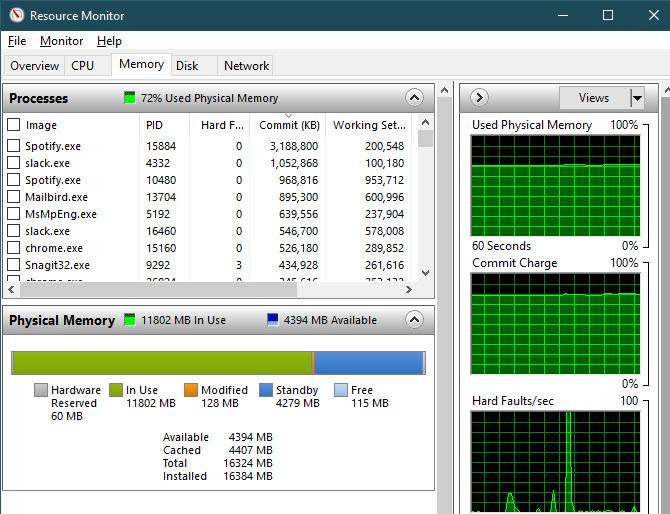 How to Free Up RAM and Reduce RAM Usage on Windows
