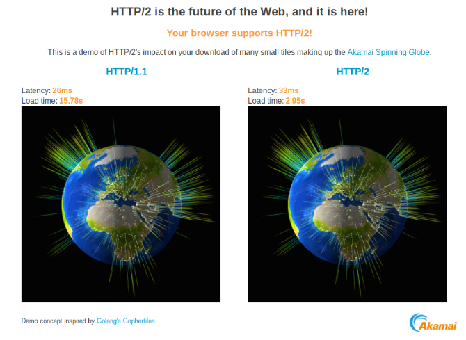 Windows Test Http2 What Is HTTP/2 and How Does It Affect the Internet's Future?