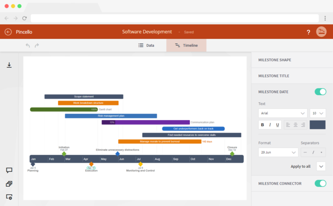 Work Timeline File 7 Nifty Tools You Can Use to Create Project Timelines