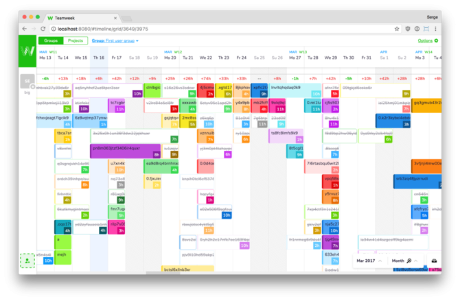 7 Nifty Tools You Can Use to Create Project Timelines