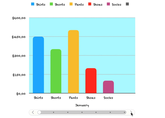 create interactive charts using , part 1: getting... How to Create Interactive Charts and Graphs on Mac Using Numbers