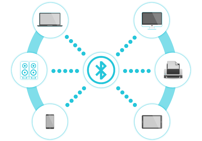 Bluetooth isn't bad for your health