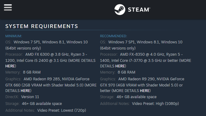 Your system requirements. Steam системные требования. Стим минимальные системные требования. Steam минимальные системные требования. Смешные системные требования в стим.