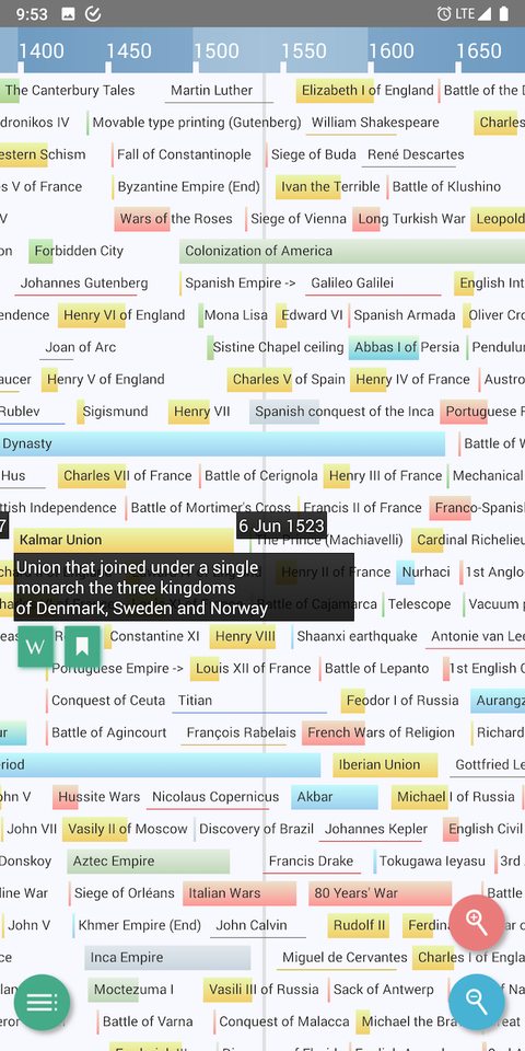 History In Apps Using The 7 Best History Apps That Make Learning History Exciting