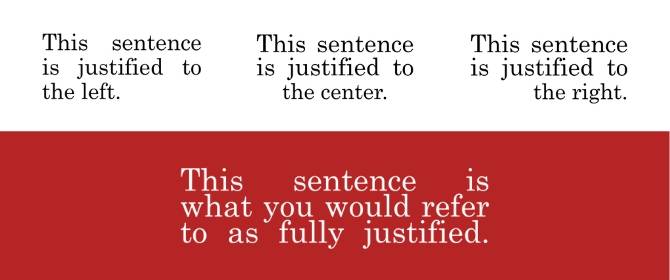 The 5 Most Important Typography Terms, Explained
