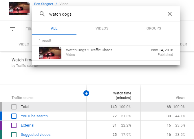 How to See Which Sites Embedded Your YouTube Videos (And More)