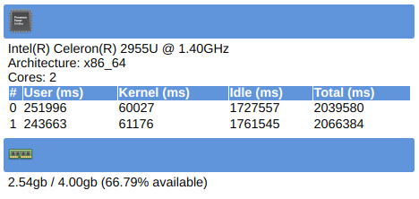 chrome system info app
