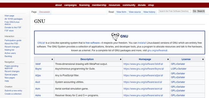 Top 9 Professional Sample Code Websites for Programmers