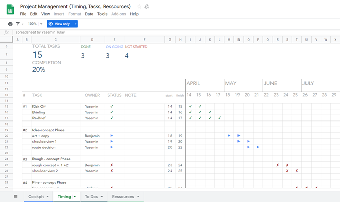 5 Free Project Management Templates Anyone Can Use for Planning