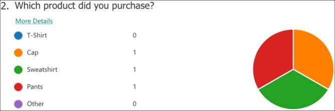 How to Use Microsoft Forms to Create Professional Surveys