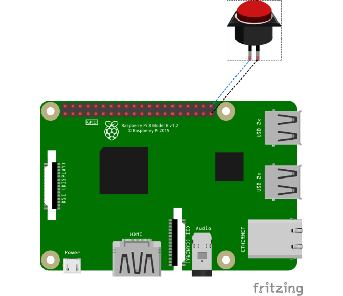 Diy Raspberry Pi The 10 Best Raspberry Pi Projects for Beginners