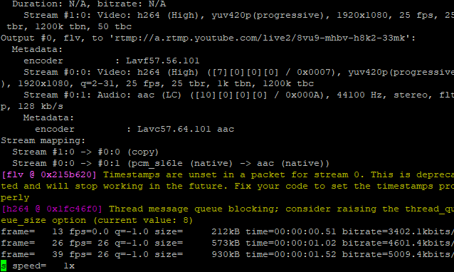 How to Live Stream to YouTube With a Raspberry Pi
