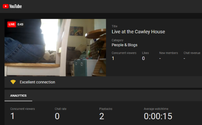 How to Live Stream to YouTube With a Raspberry Pi