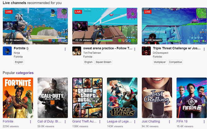Recommended channels