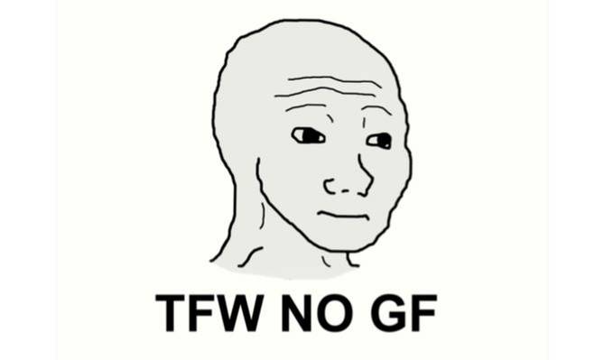Tfw Signs What Does TFW Mean? The TFW Acronym Explained