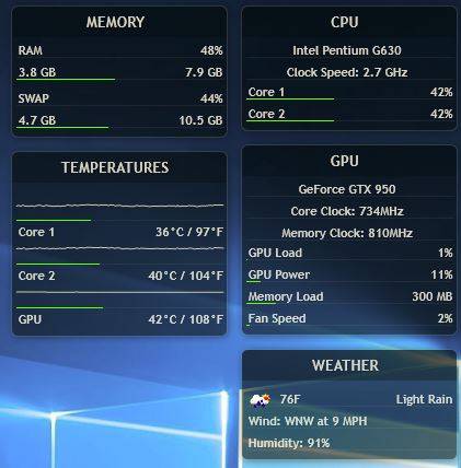 The Best Rainmeter Skins for a Minimalist Desktop