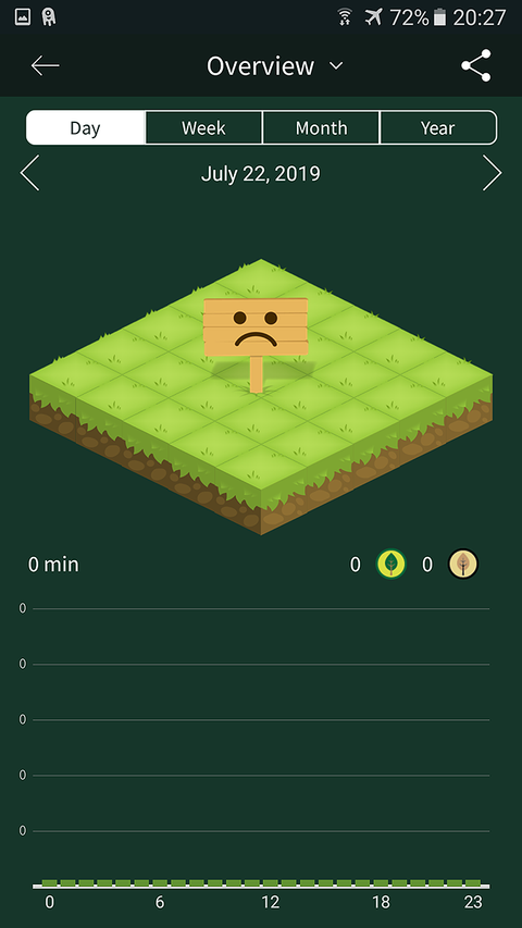 Concentration App 7 Android Apps to Help You Stay Focused and Avoid Distractions