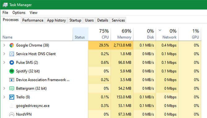 Task Manager Network Usage Why Does Windows Become Unresponsive? 8 Common Reasons