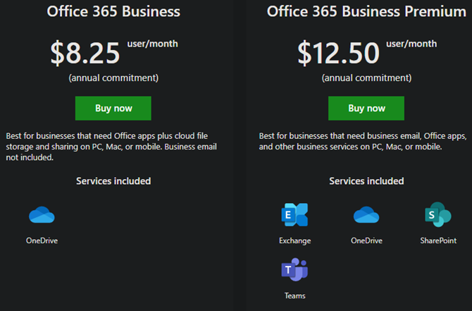 OneDrive vs. OneDrive for Business: A Comparison That Clears the Confusion