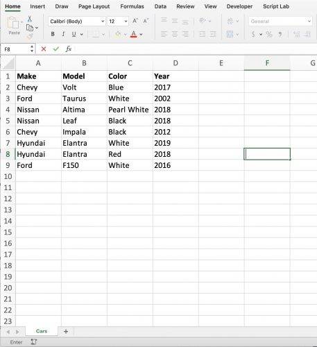 How to Import Excel Data Into Python Scripts Using Pandas