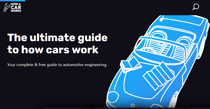 The 14 Best How-To Sites That Everyone Should Bookmark
