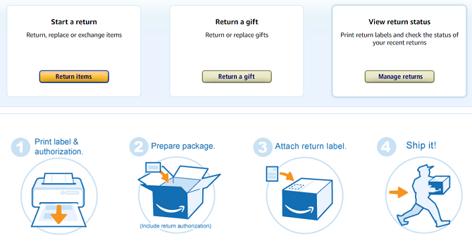 Self Return Amazon How to Return an Item on Amazon and Get Your Money Back