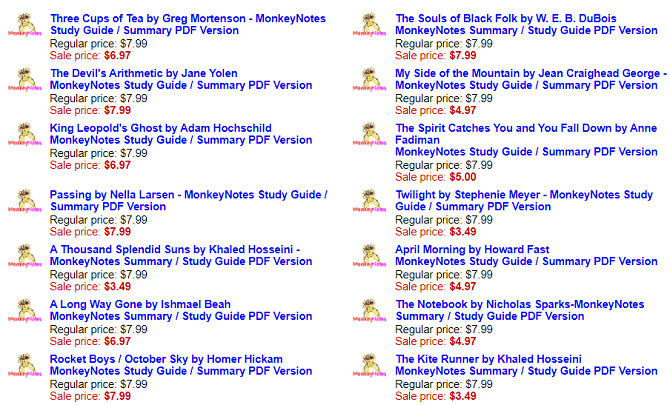 Sparknotes Equivalent 7 SparkNotes and CliffsNotes Alternatives for Book Summaries