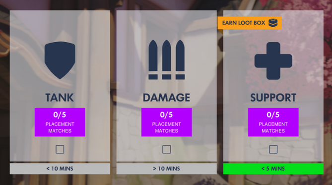 How Overwatch Competitive Mode Works