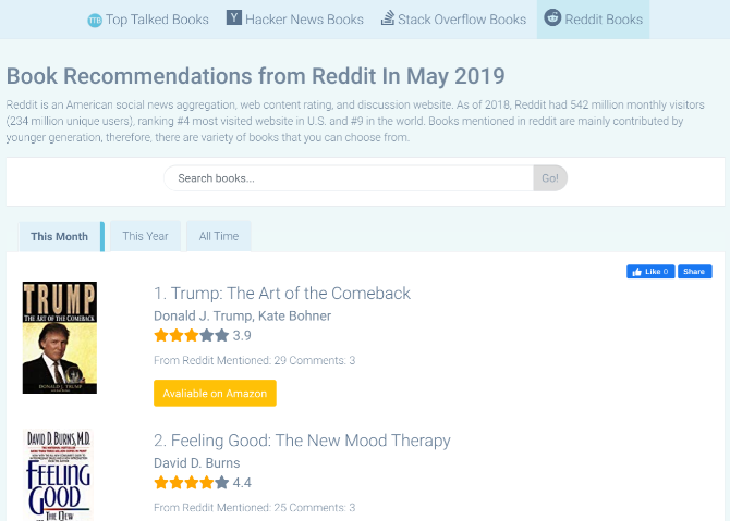 5 Apps and Sites to Find Reddit's Best Posts and Favorite Recommendations
