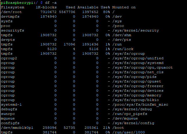 Unix Df 13 df Linux Commands With Examples