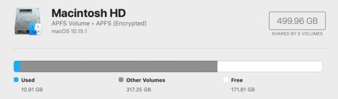 What Is FileVault on macOS and How Do I Use It?