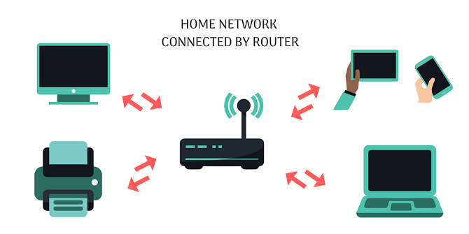 Modem vs. Router: What's the Difference?