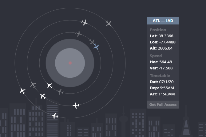 Integrate Flight Data Into Your Projects With aviationstack